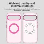 Coque Techsuit CandyCase MagSafe pour Google Pixel 10 Pro XL - Pink – Image 5