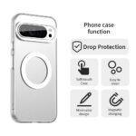 Coque Techsuit CandyCase MagSafe pour Google Pixel 10 / 10 Pro - White – Image 6