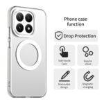 Coque Techsuit CandyCase MagSafe pour Xiaomi 15T - White – Image 6