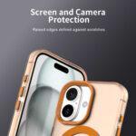 Coque Techsuit CandyCase MagSafe pour iPhone 17 Pro Max - Orange – Image 2