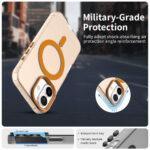 Coque Techsuit CandyCase MagSafe pour iPhone 17 Pro - Orange – Image 3