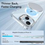 Coque MagSafe ESR Classic Hybrid HaloLock Kickstand pour iPhone 15 Plus - Clear Blue – Image 4