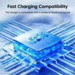 Chargeur secteur Techsuit (CHPD174) GaN, USB QC3.0, Type-C PD35W   - White – Image 2