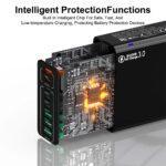 Chargeur secteur Techsuit (CHPD224) 4 x USB, 4 X Type-C, Charge rapide, 65W   - White – Image 2