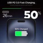 Chargeur mural Spigen Essential (EE201EU) Type-C, GaN, Charge rapide, PD20W, Quantum Boost   - Black – Image 2