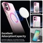 Coque Techsuit CandyCase MagSafe pour Samsung Galaxy A06 - Pink – Image 5