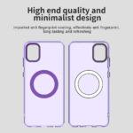 Coque Techsuit CandyCase MagSafe pour Samsung Galaxy A05 - Purple – Image 6