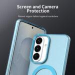 Coque Techsuit CandyCase MagSafe pour Samsung Galaxy S26 Plus - Blue – Image 6