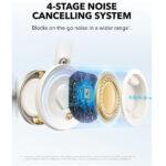 Casque Bluetooth Soundcore Space One Pro avec ANC et design pliable - White – Image 2