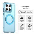 Coque Techsuit CandyCase MagSafe pour Motorola Edge 60 / Edge 60 Fusion - Blue – Image 6