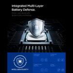 Chargeur mural Spigen Essential (EE673EU) USB, 2x Type-C, Charge rapide, Quantum Boost, 67W   - White – Image 4