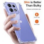 Coque Techsuit Shockproof Clear Silicone pour Motorola Edge 50 Neo / Edge 60 Neo / Motorola ThinkPhone 25 - Clear – Image 2