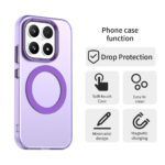 Coque Techsuit CandyCase MagSafe pour Xiaomi 17 - Purple – Image 6