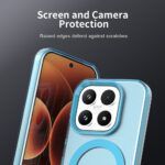 Coque Techsuit CandyCase MagSafe pour Xiaomi 17 - Blue – Image 2