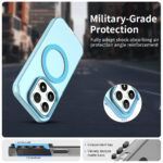 Coque Techsuit CandyCase MagSafe pour Xiaomi 17 - Blue – Image 4